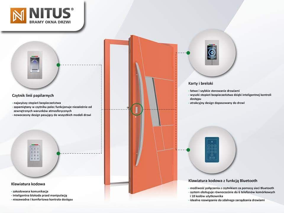 Nitus — bramy, okna i drzwi z BioKey